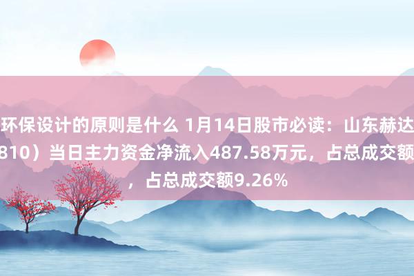 环保设计的原则是什么 1月14日股市必读：山东赫达（002810）当日主力资金净流入487.58万元，占总成交额9.26%